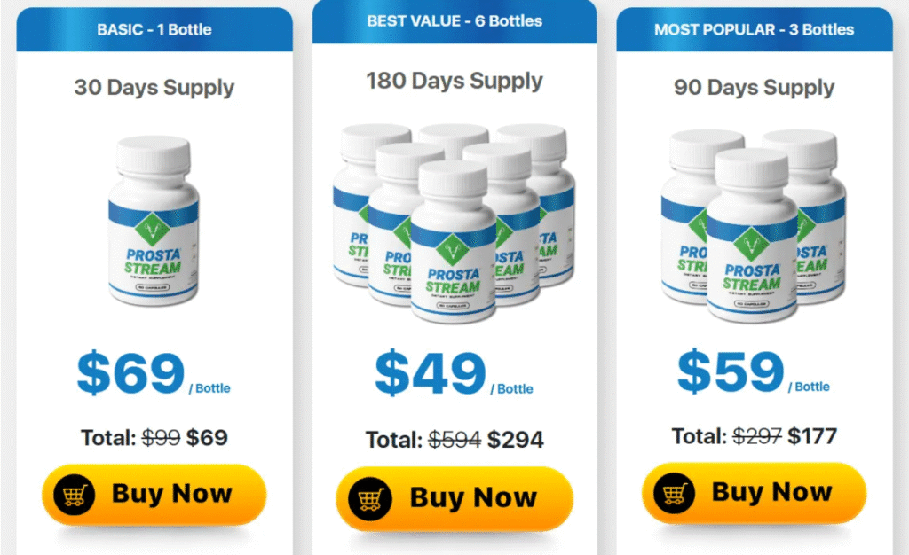 Prostastream Price 2025
